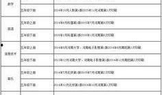 南阳特岗爆料公告最新,公告解读与报考指南
